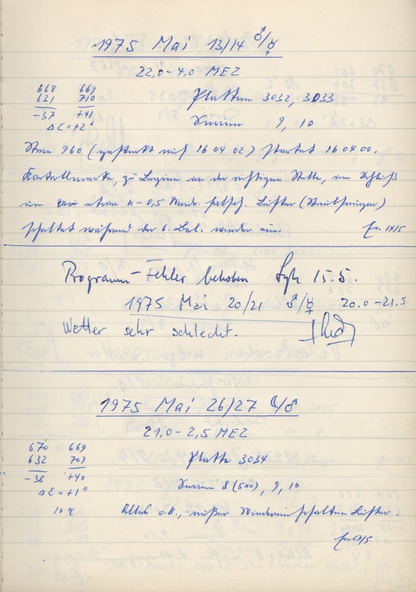 Scan PZT3032