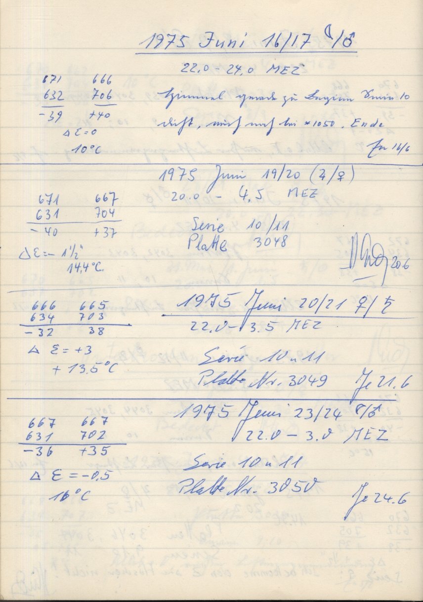 Scan PZT3048