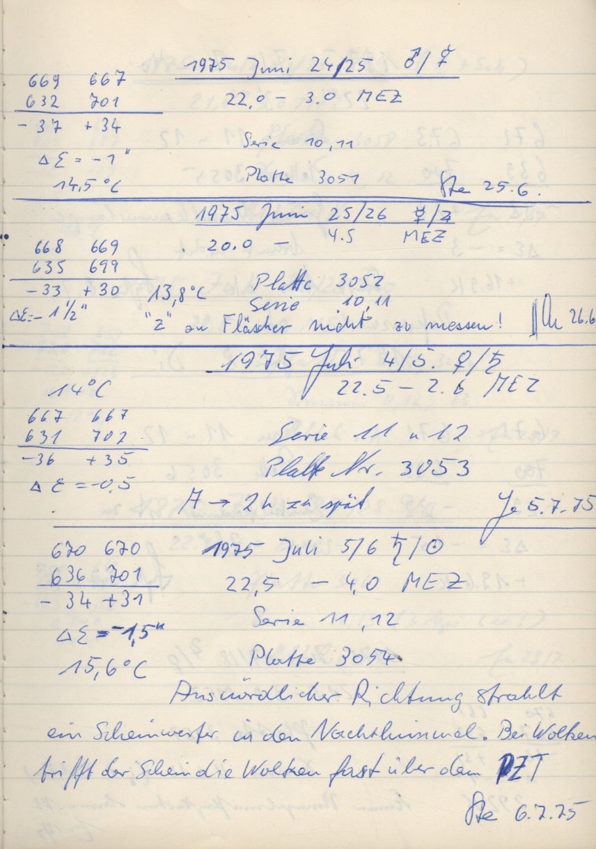 Scan PZT3053