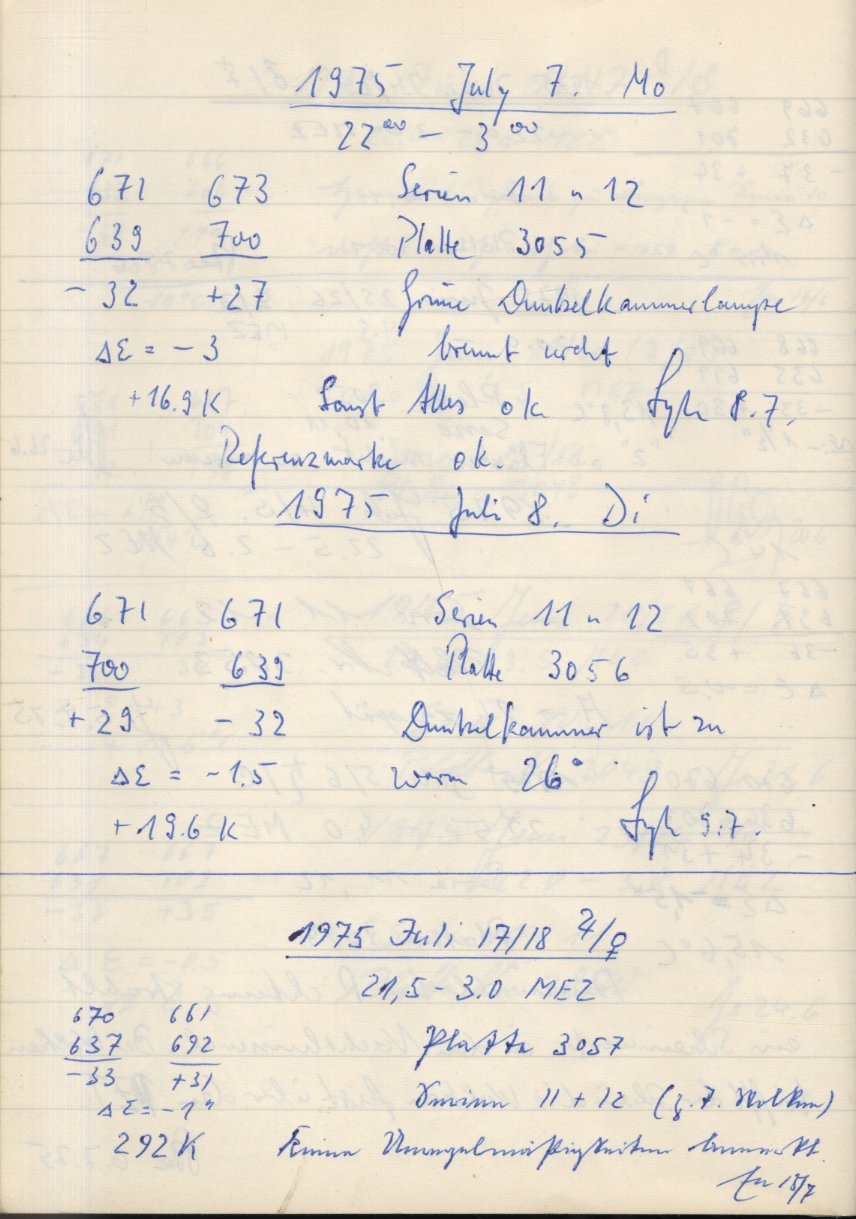 Scan PZT3057