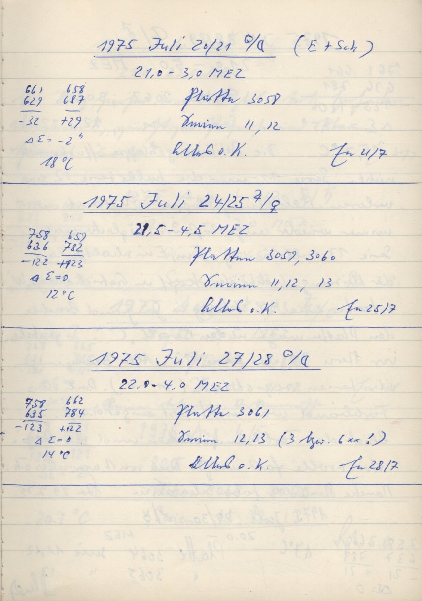Scan PZT3058