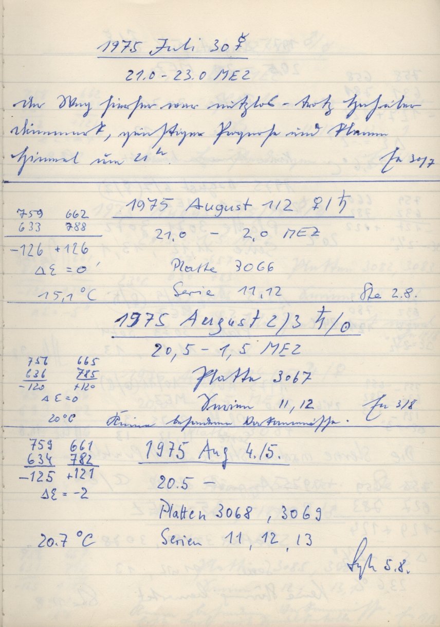 Scan PZT3068