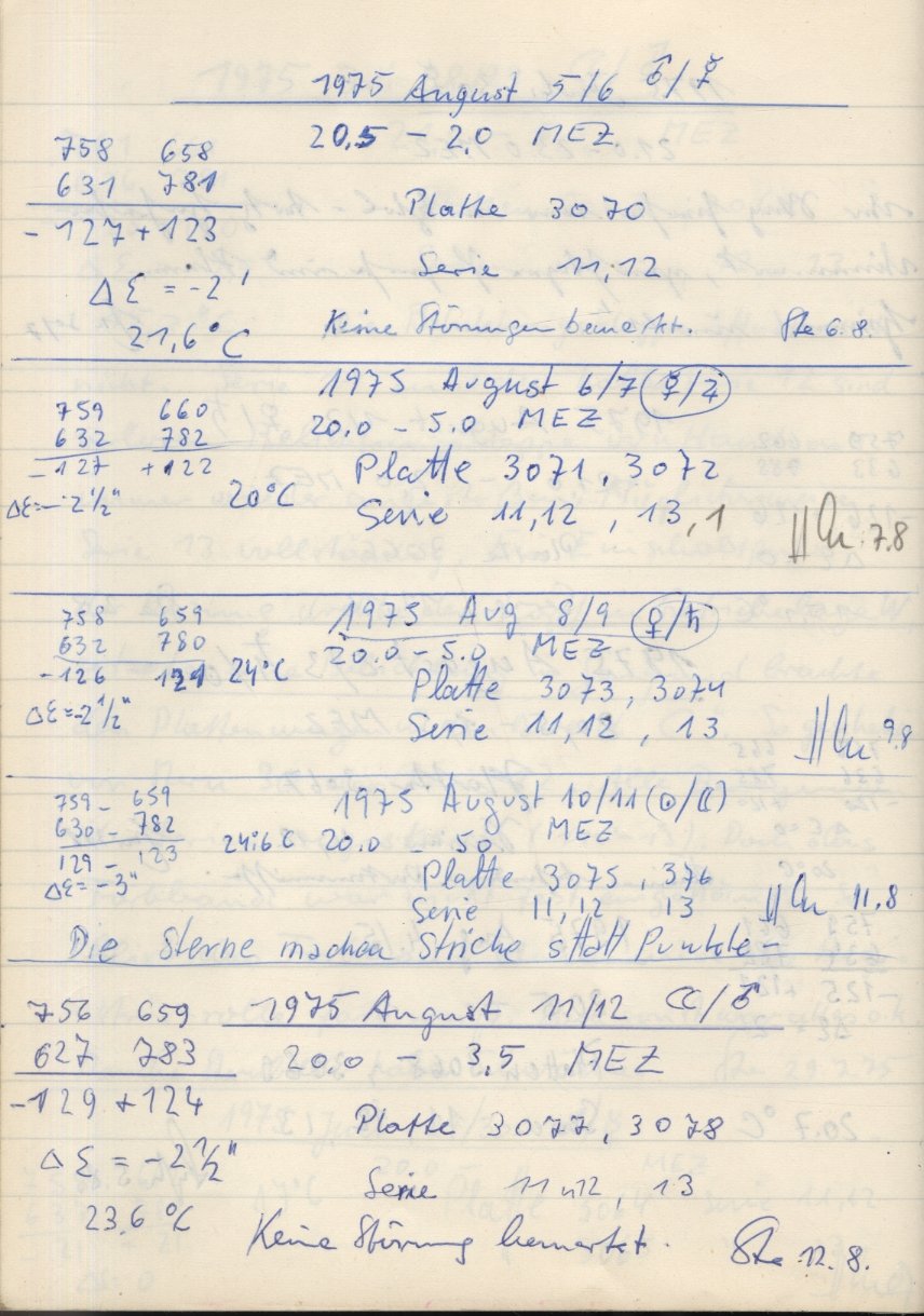 Scan PZT3078
