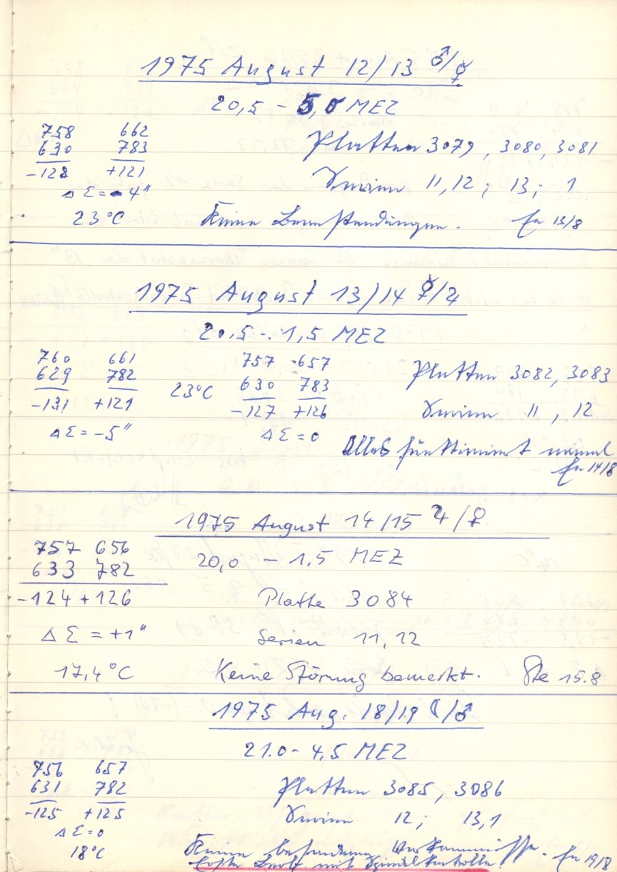 Scan PZT3082