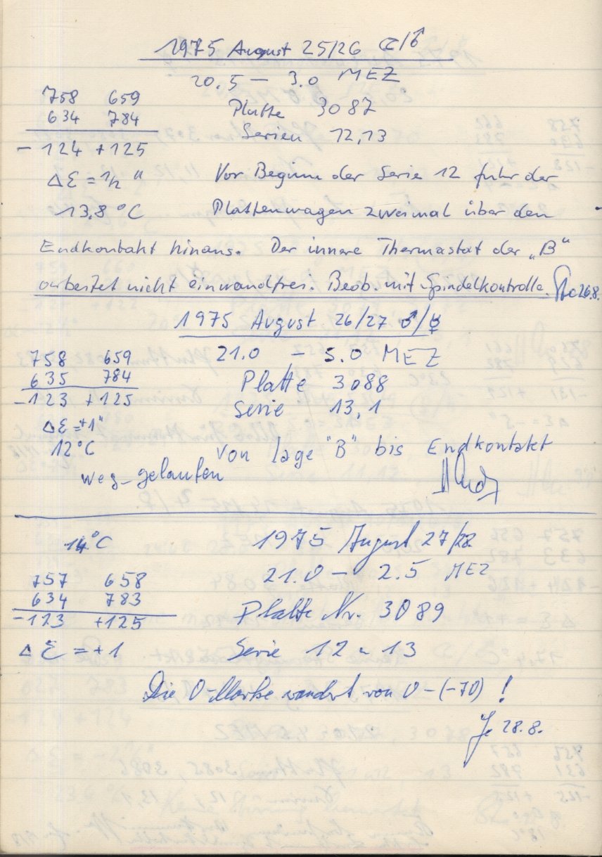 Scan PZT3087