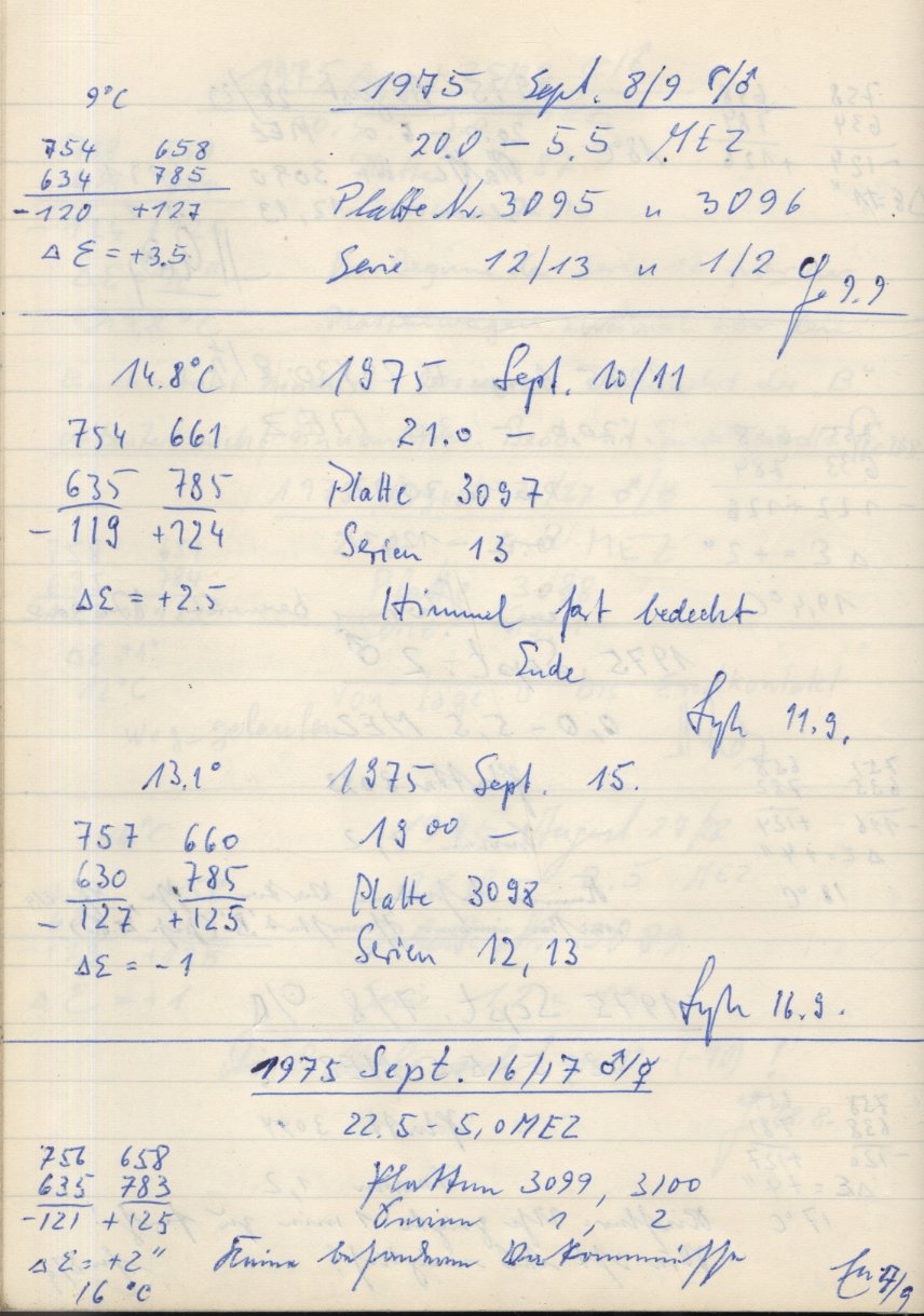 Scan PZT3100