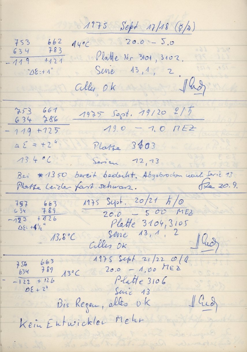 Scan PZT3102
