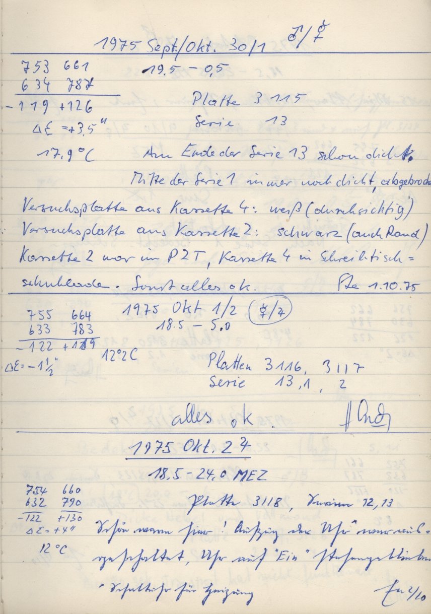 Scan PZT3115