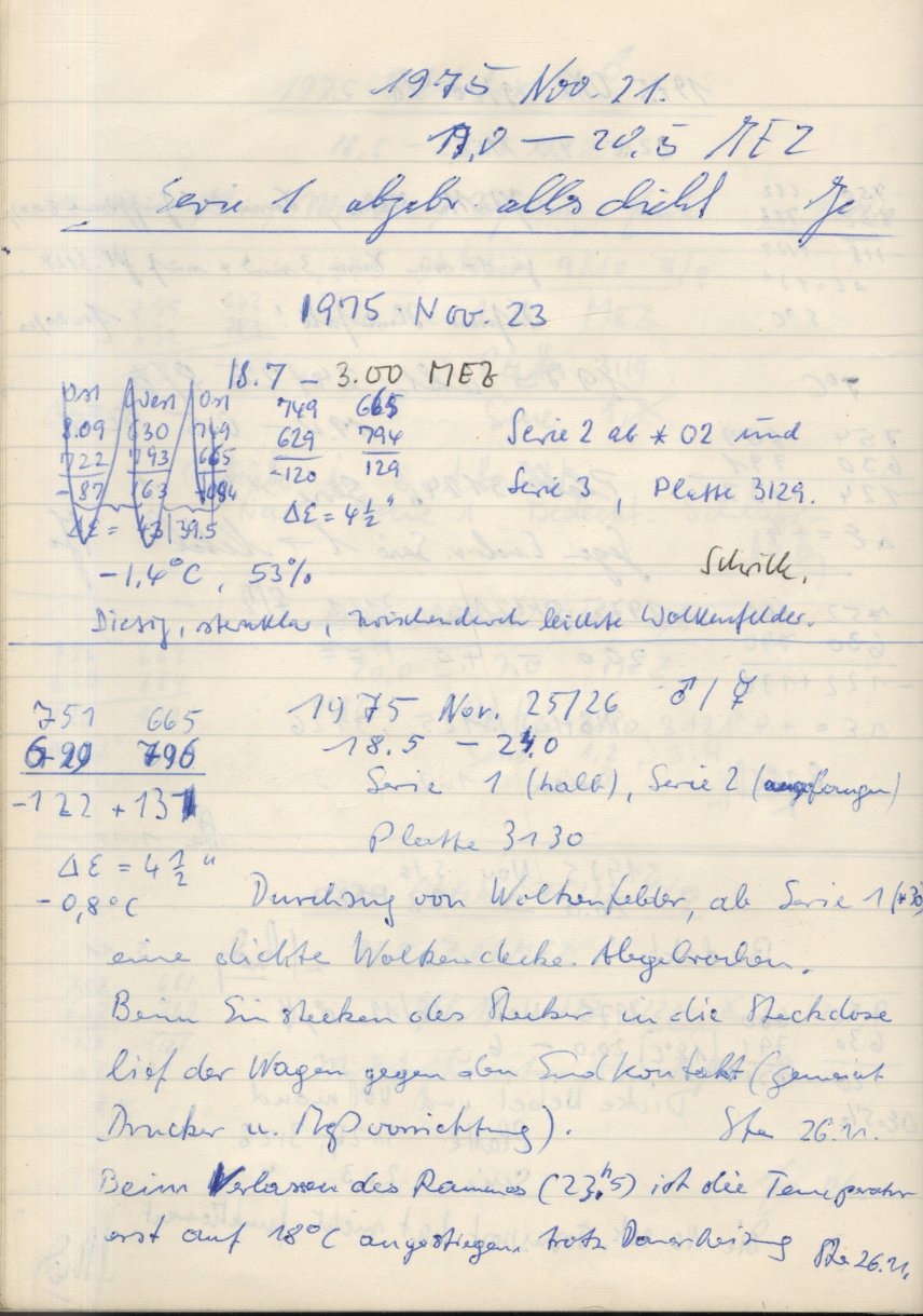 Scan PZT3130
