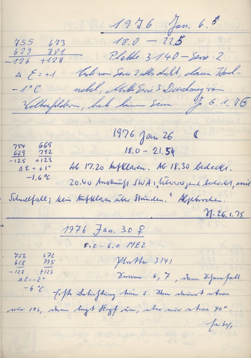 Scan PZT3143