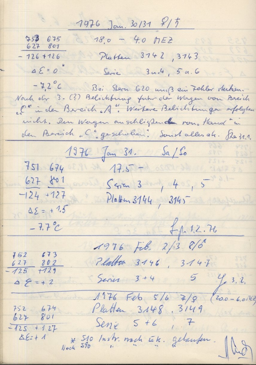 Scan PZT3147