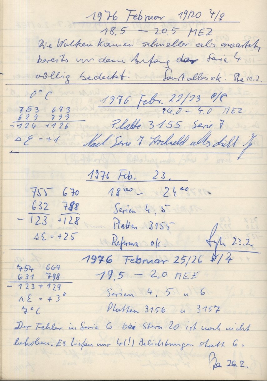 Scan PZT3156