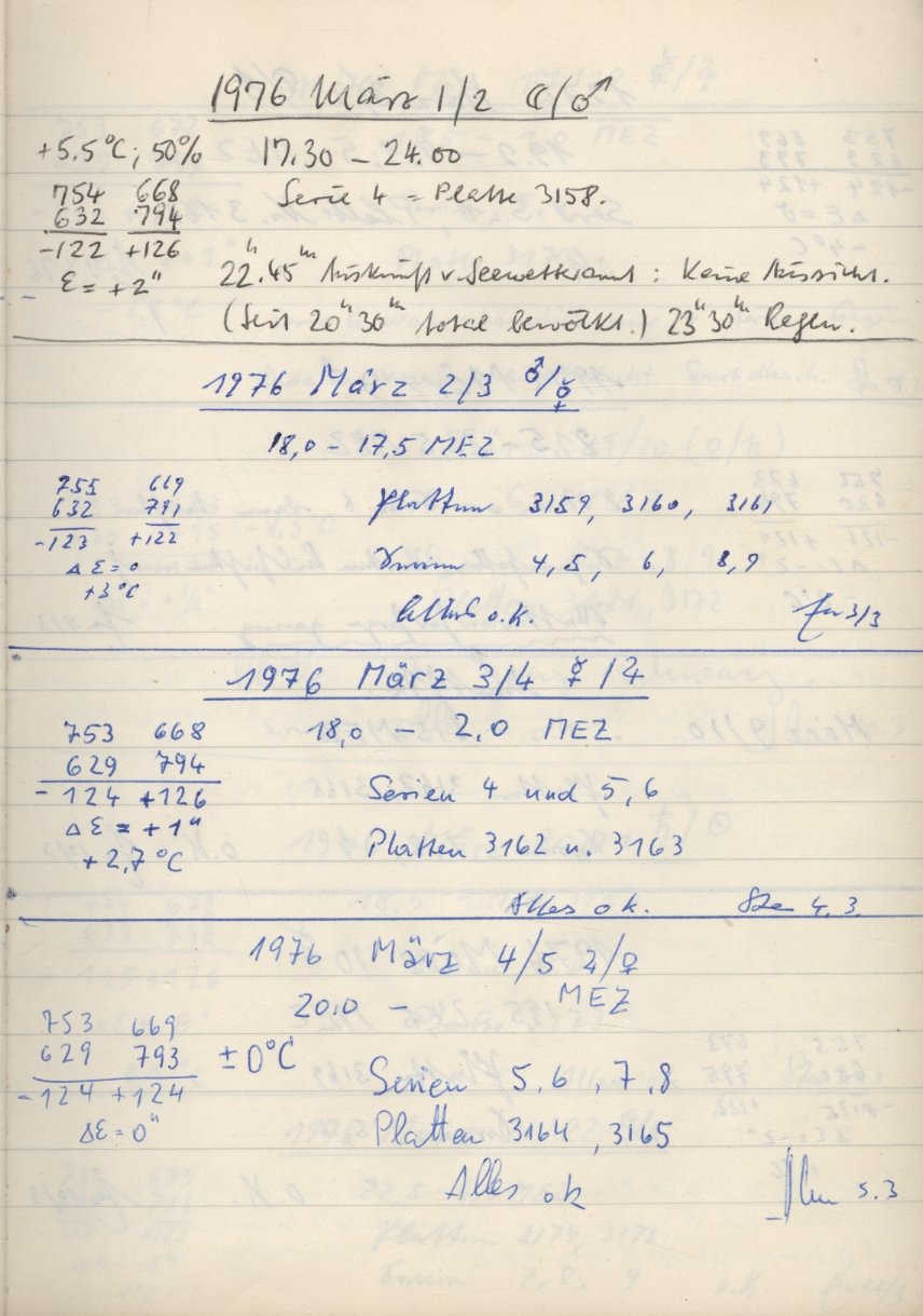 Scan PZT3161