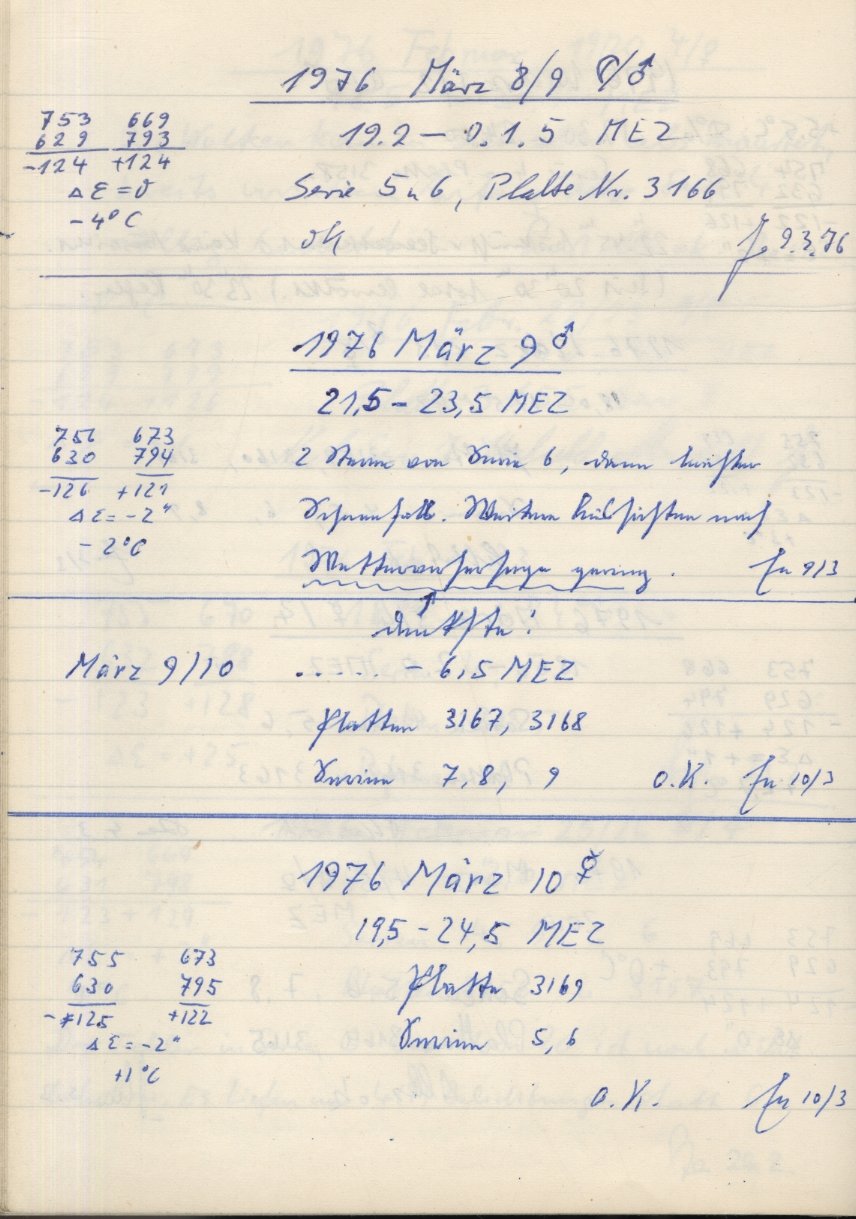 Scan PZT3167