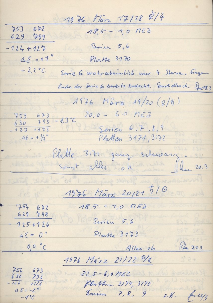 Scan PZT3175