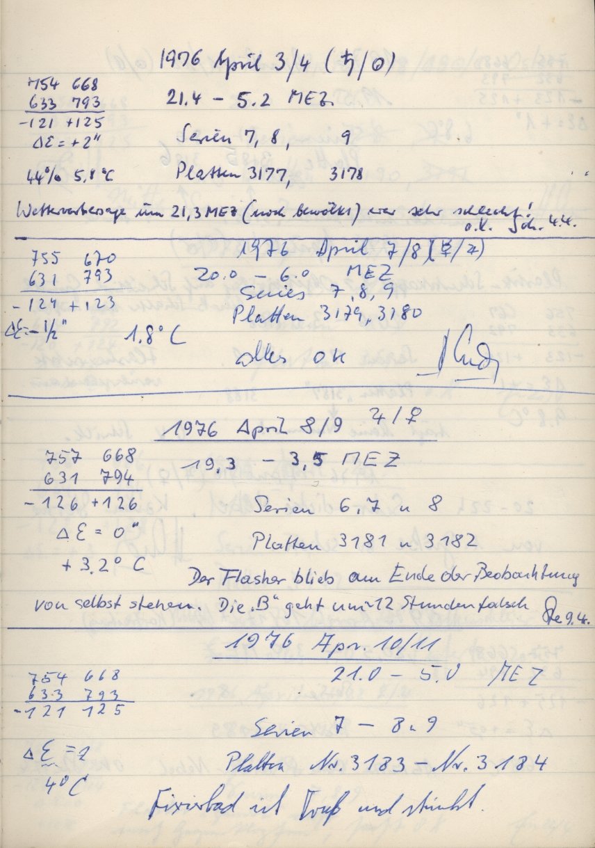 Scan PZT3177