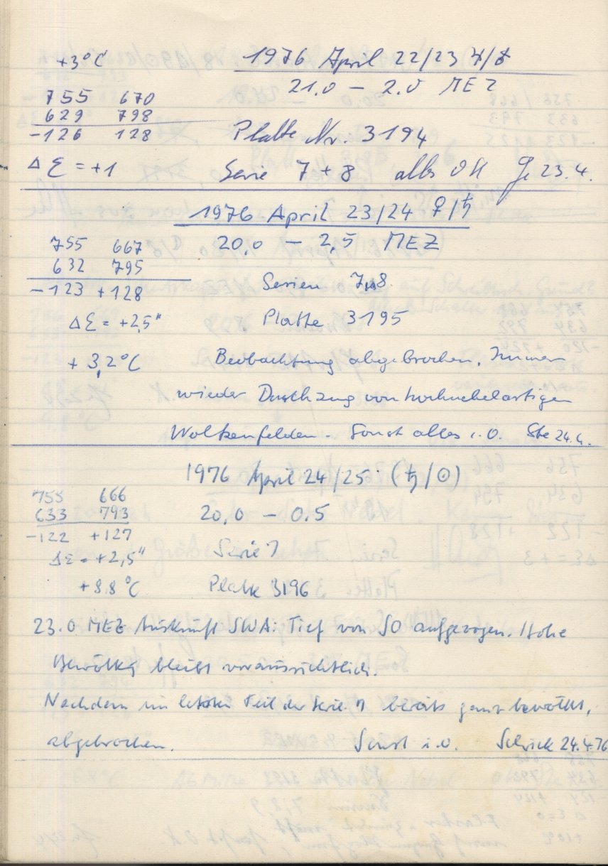 Scan PZT3195