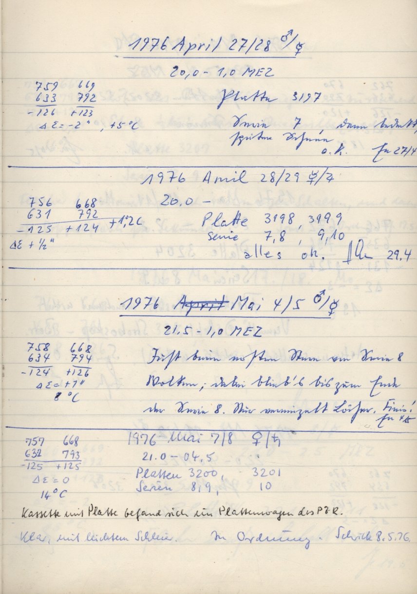 Scan PZT3197
