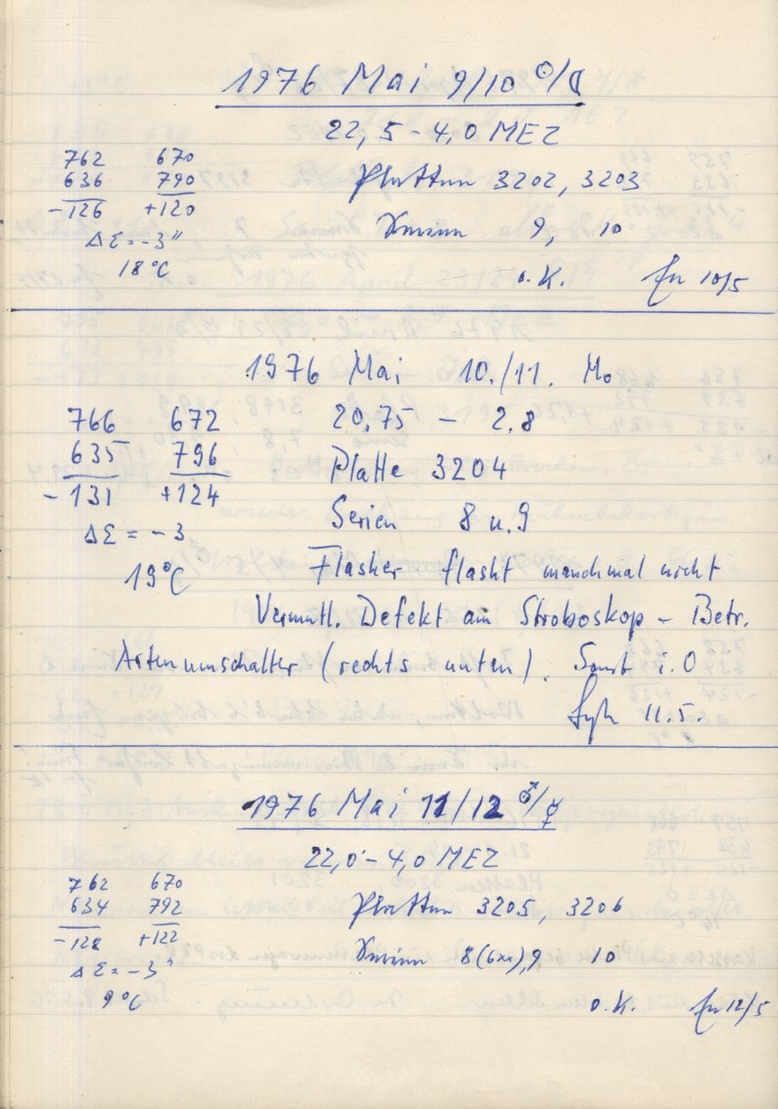 Scan PZT3205
