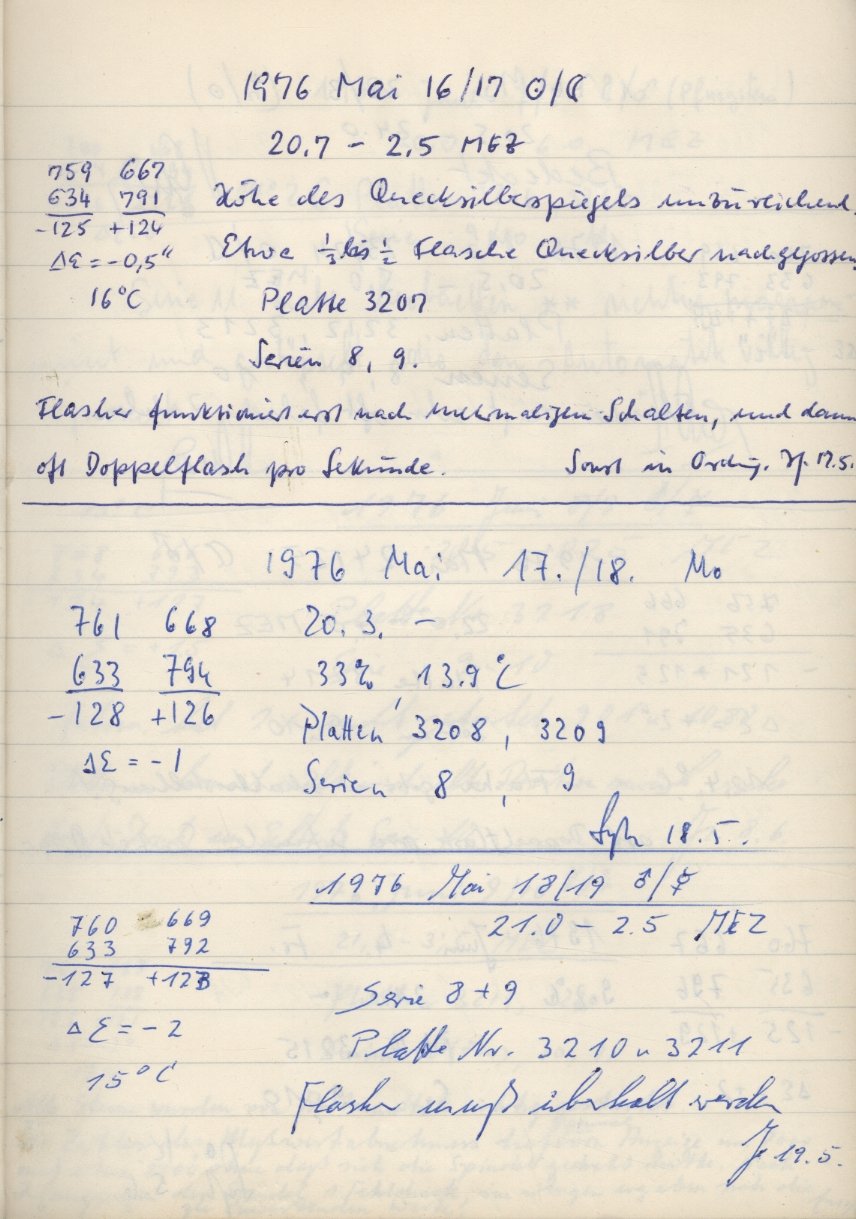 Scan PZT3208