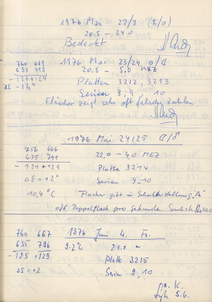 Scan PZT3212