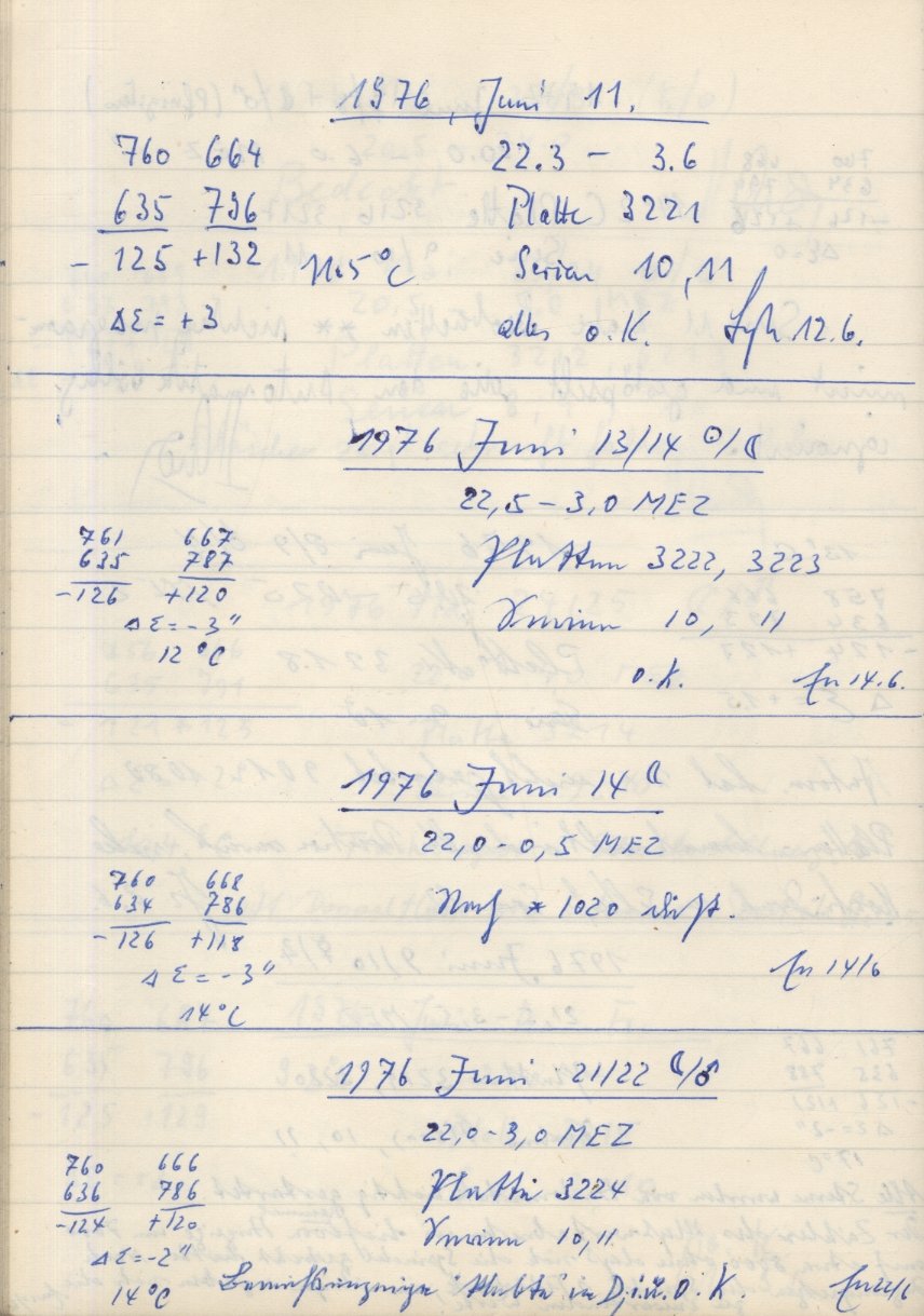 Scan PZT3221