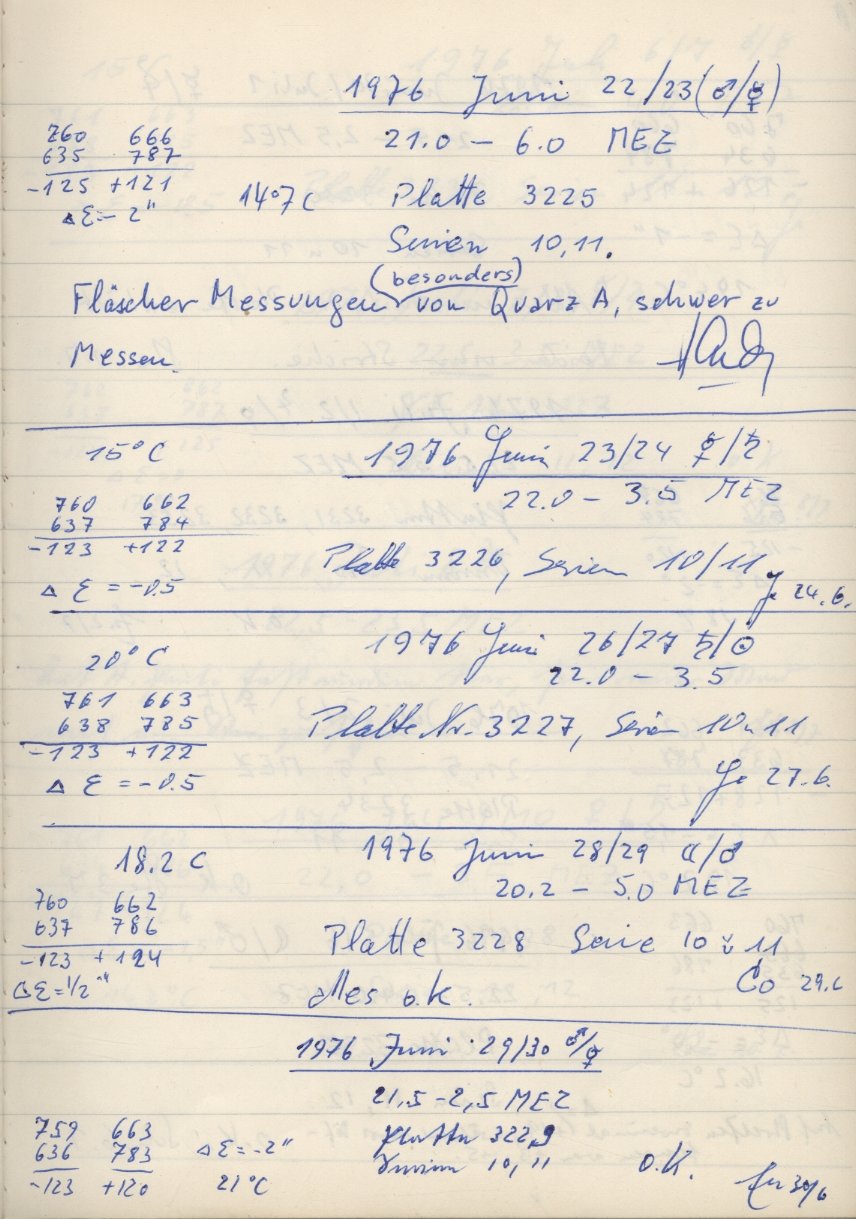 Scan PZT3229