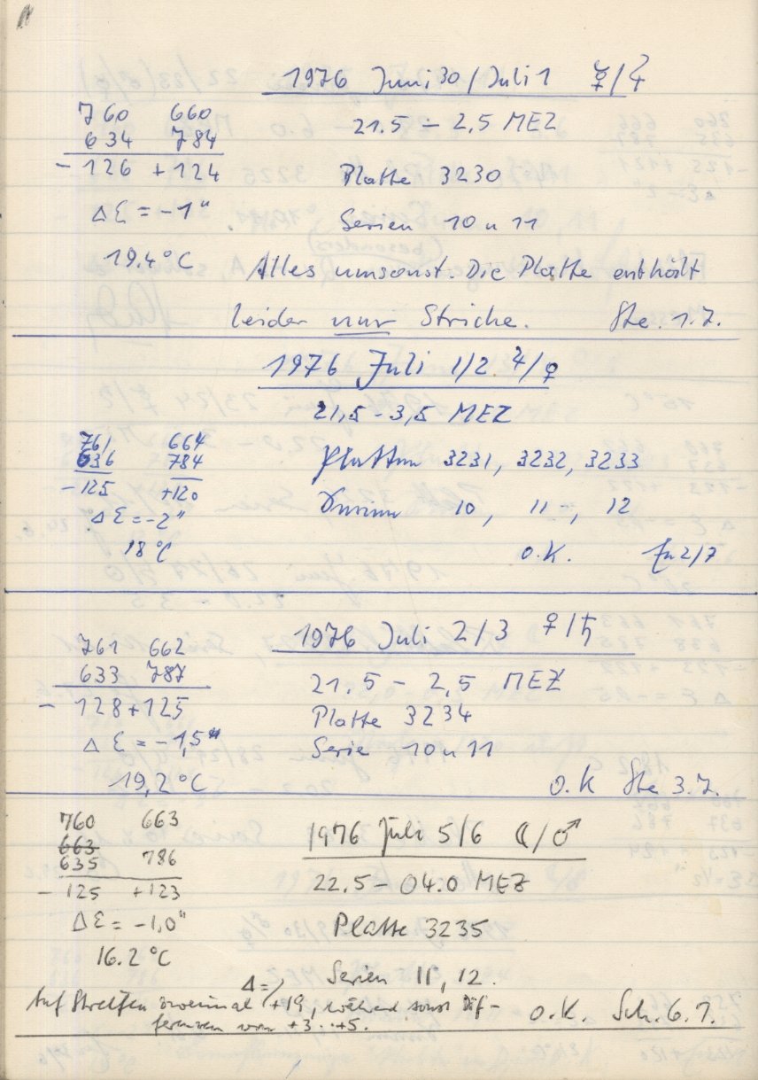 Scan PZT3233