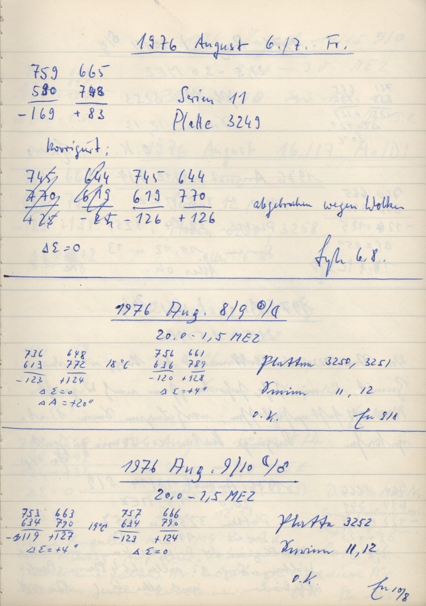 Scan PZT3249
