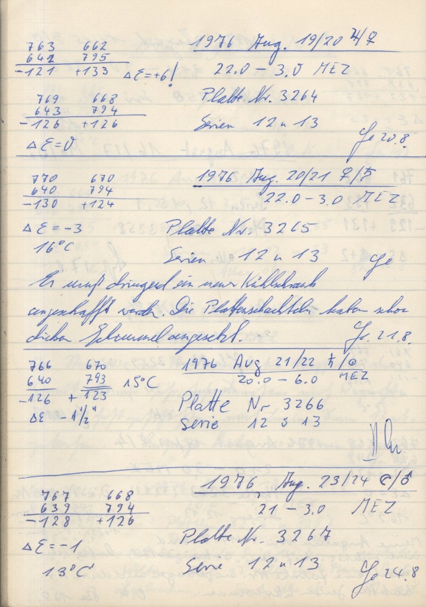 Scan PZT3266