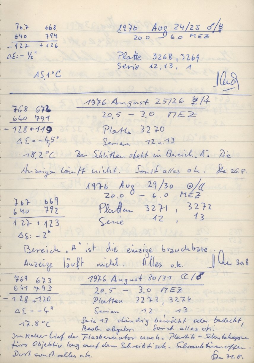 Scan PZT3271