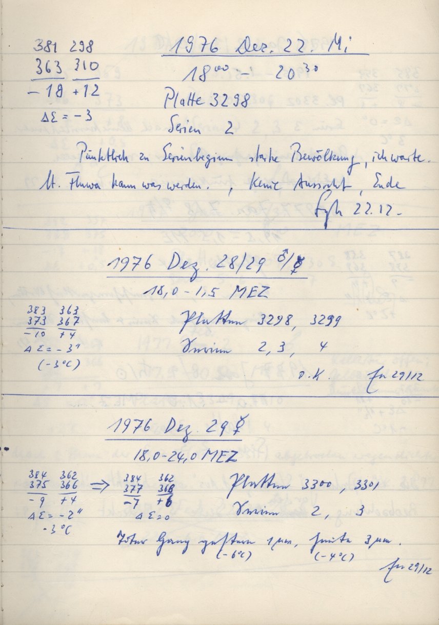 Scan PZT3299