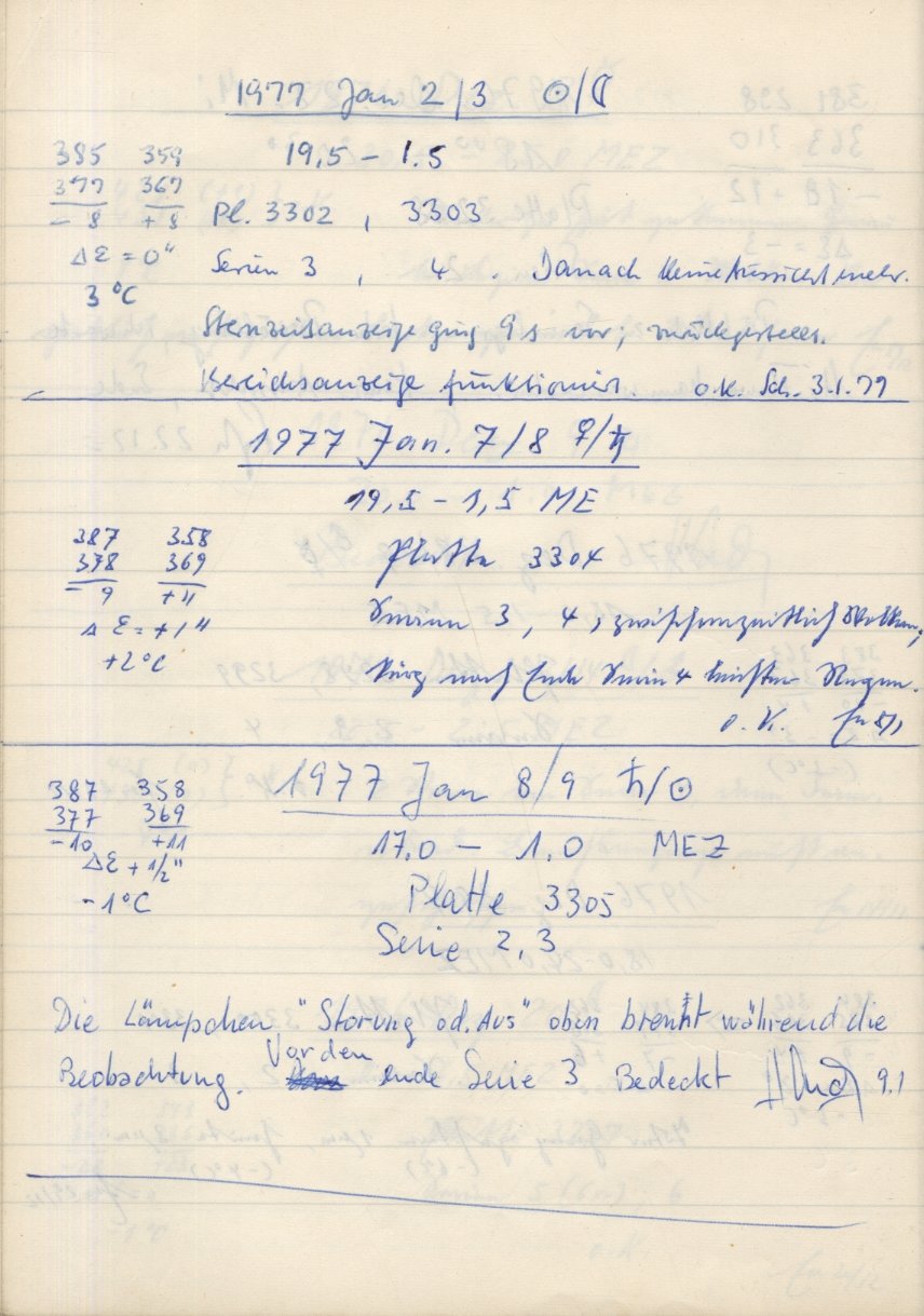 Scan PZT3305