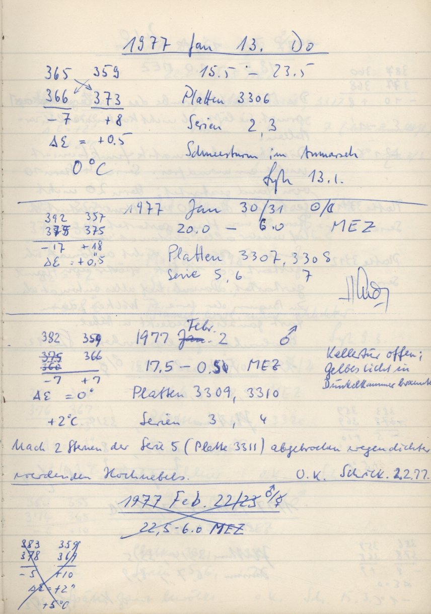 Scan PZT3306