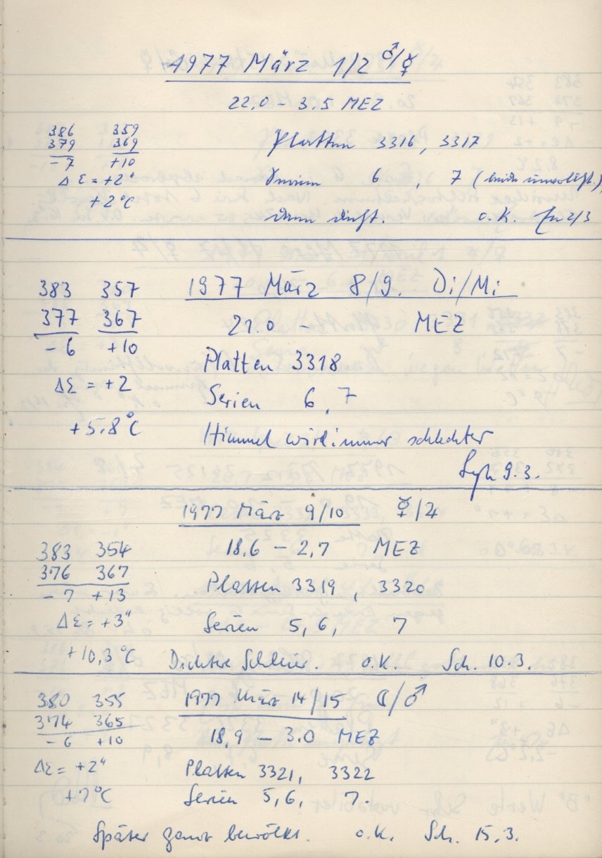 Scan PZT3321