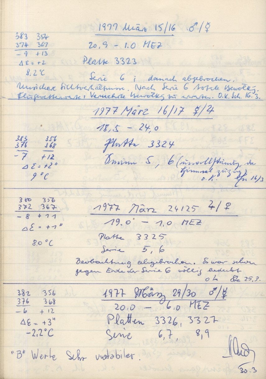 Scan PZT3325
