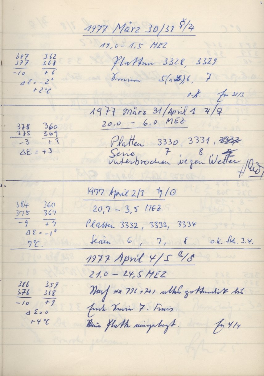 Scan PZT3328