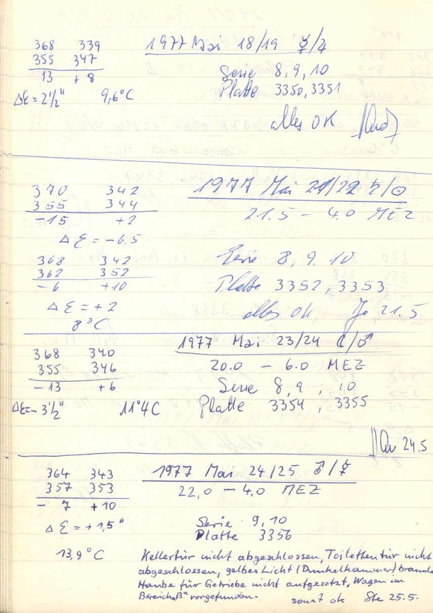 Scan PZT3350