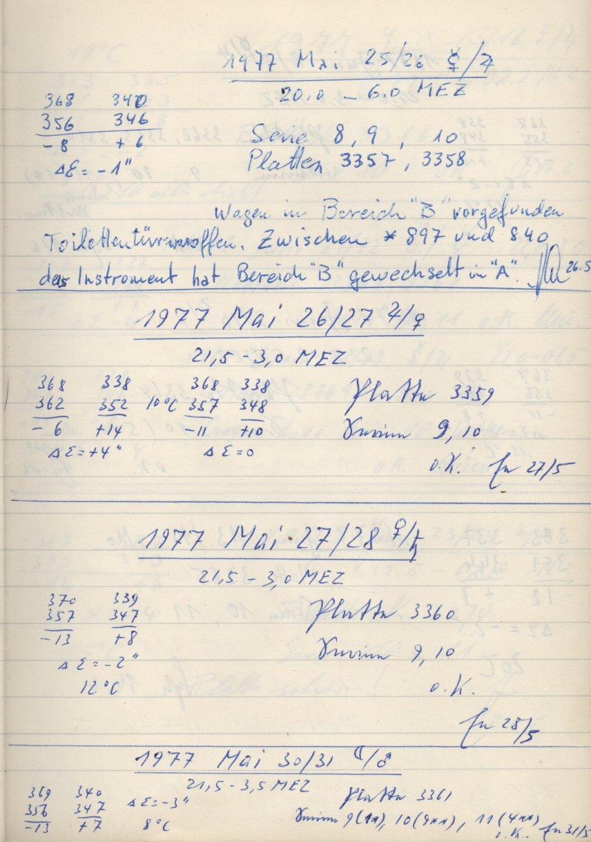 Scan PZT3358