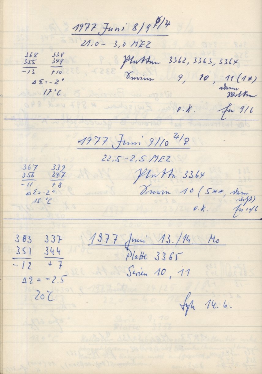 Scan PZT3363