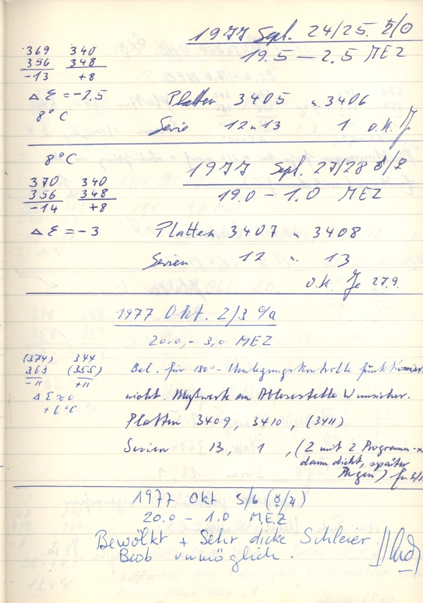 Scan PZT3406