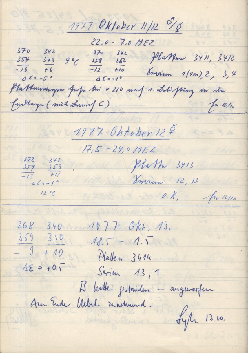 Scan PZT3413