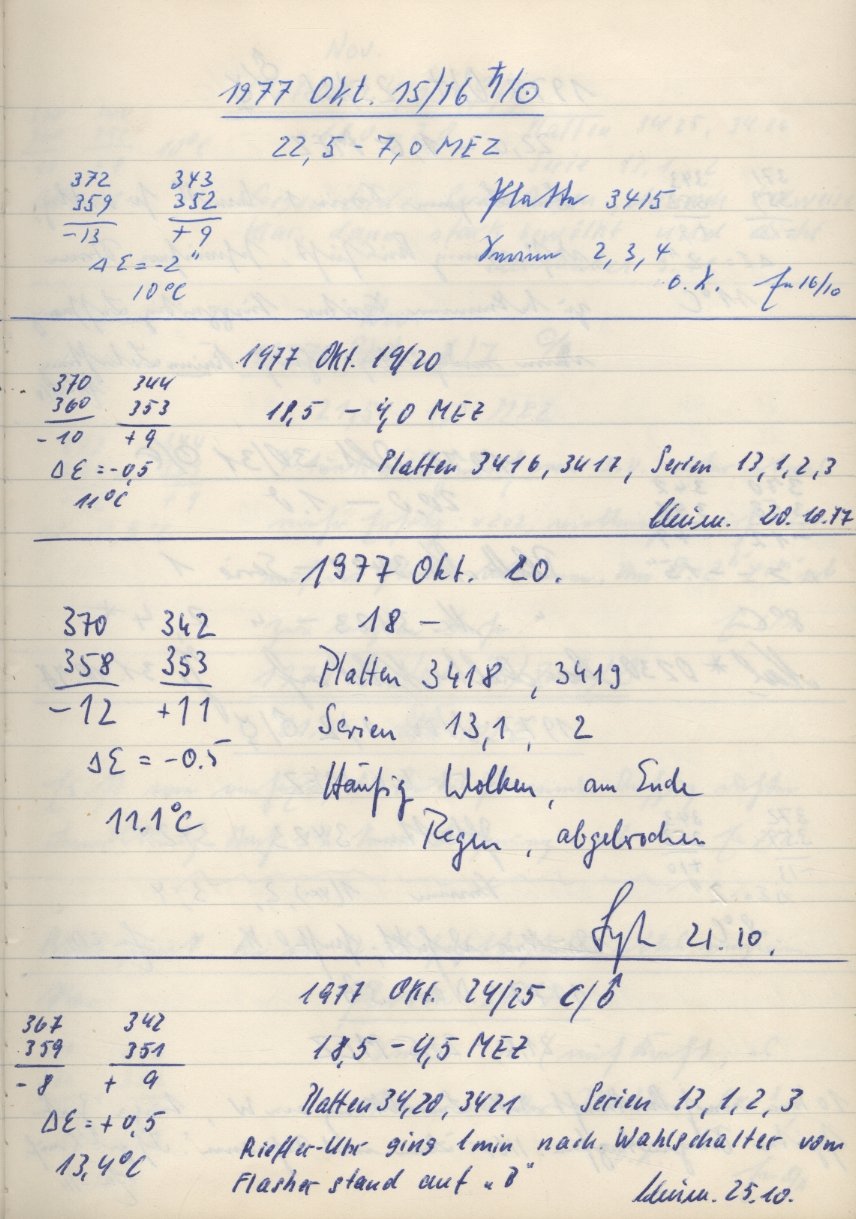 Scan PZT3415