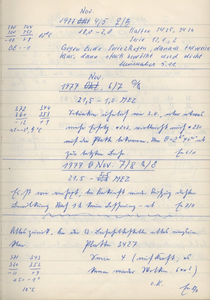 Scan PZT3425