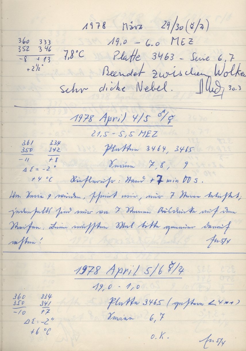 Scan PZT3465