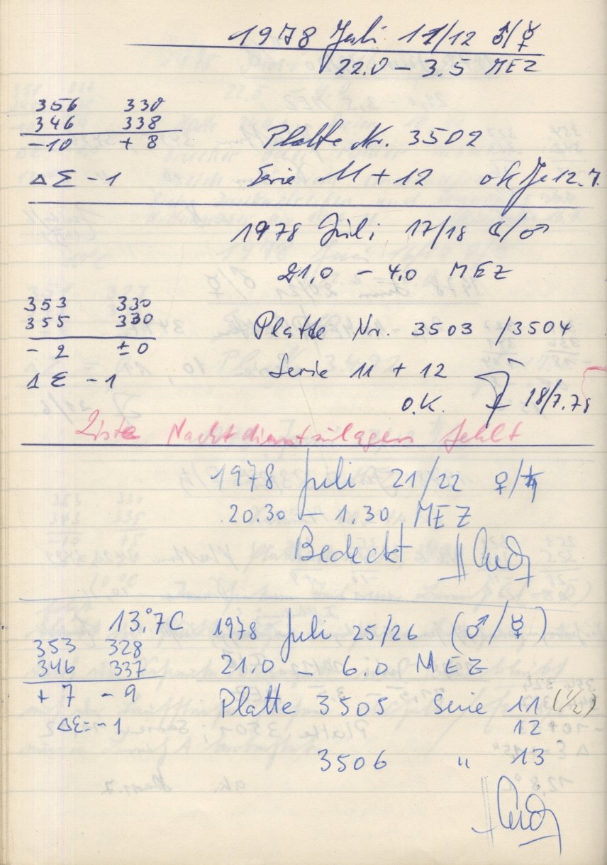 Scan PZT3502