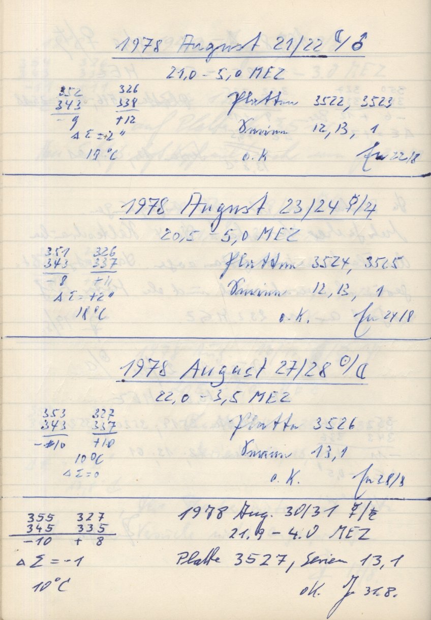 Scan PZT3527
