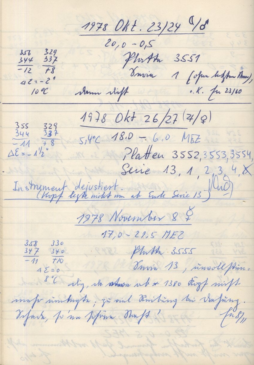 Scan PZT3551