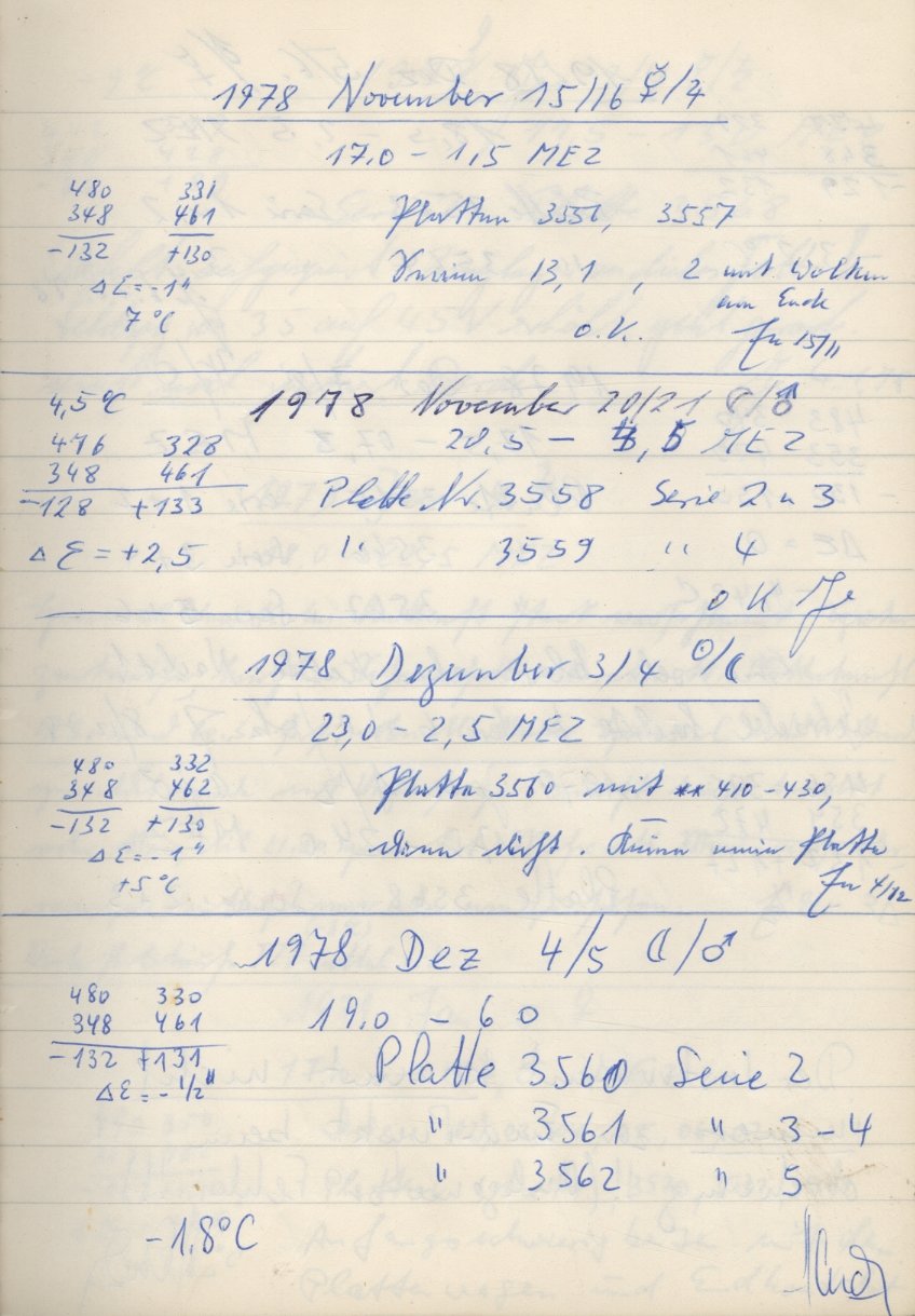 Scan PZT3561