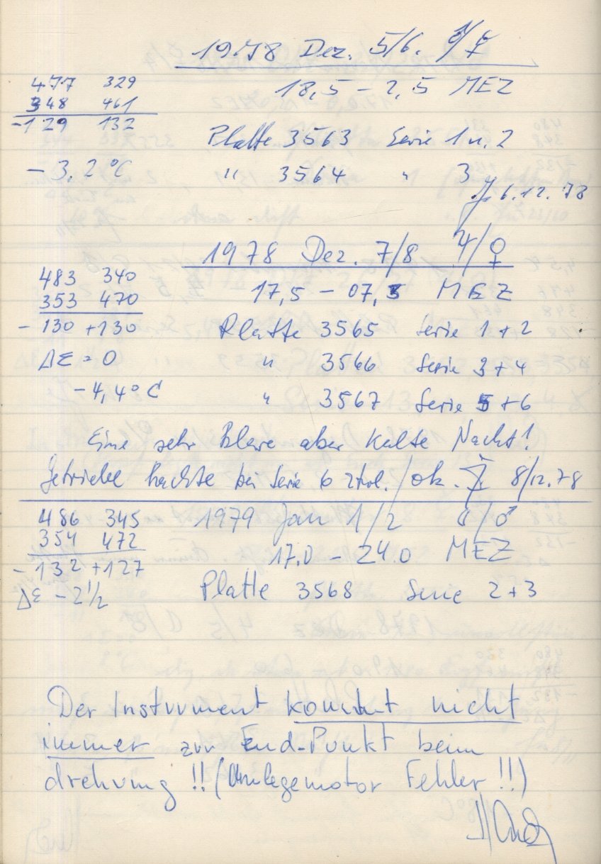 Scan PZT3568